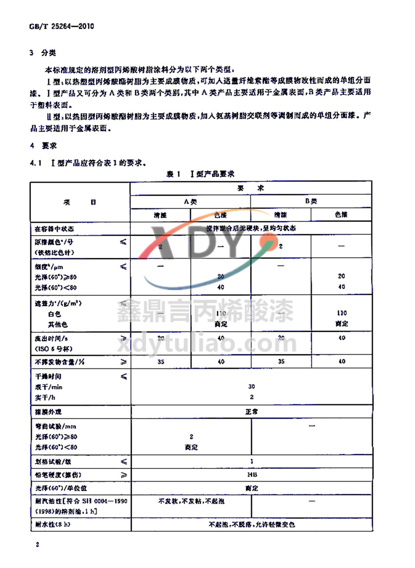 �܄��ͱ�ϩ���(sh��)֬Ϳ�χ�(gu��)�Ҙ�(bi��o)��(zh��n)GB/T 25264-2010-���Ҫ��